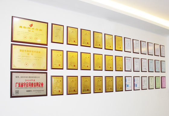 Veiligheid Cylindrische lithium-ioncel 18650 2000mah 3.7V oplaadbare batterij 15C ontlading