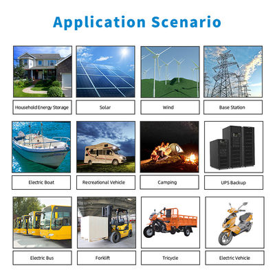 Vermogen Hoge ontlading Lithiumbatterij 18650 3000mAh 10C cilindrische cellen